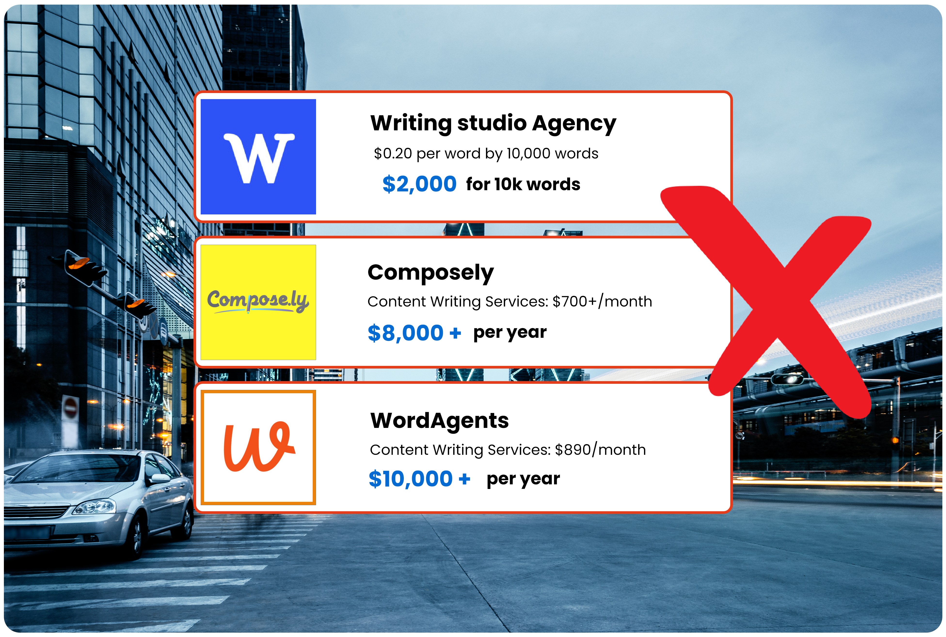 SEO Writing Agencies